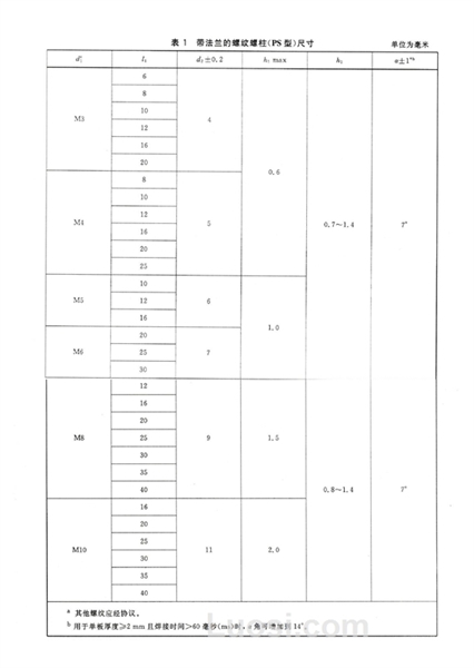 GB/T 902.4-2010 短周期电弧螺柱焊用焊接螺柱(带法兰的螺纹螺柱 PS型）